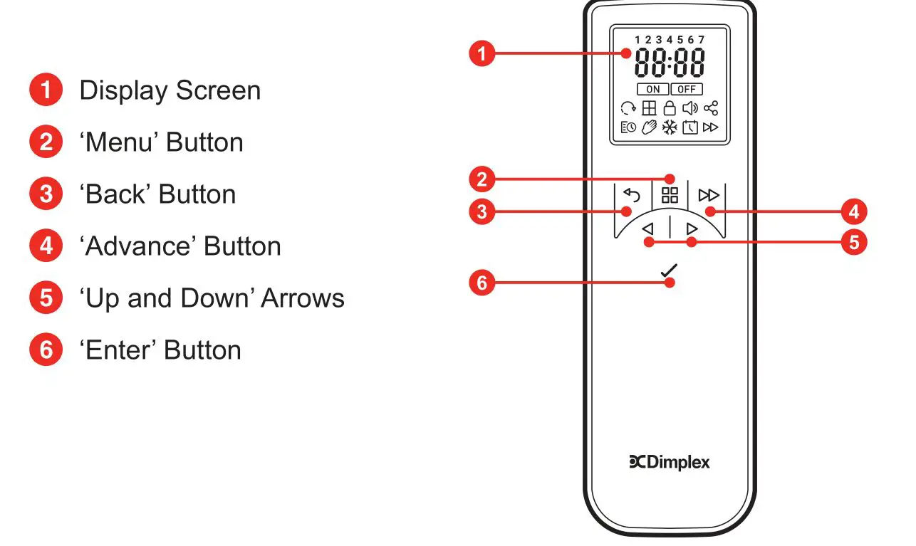DC Dimplex Chassis Electric Fire Burner - Remote Control