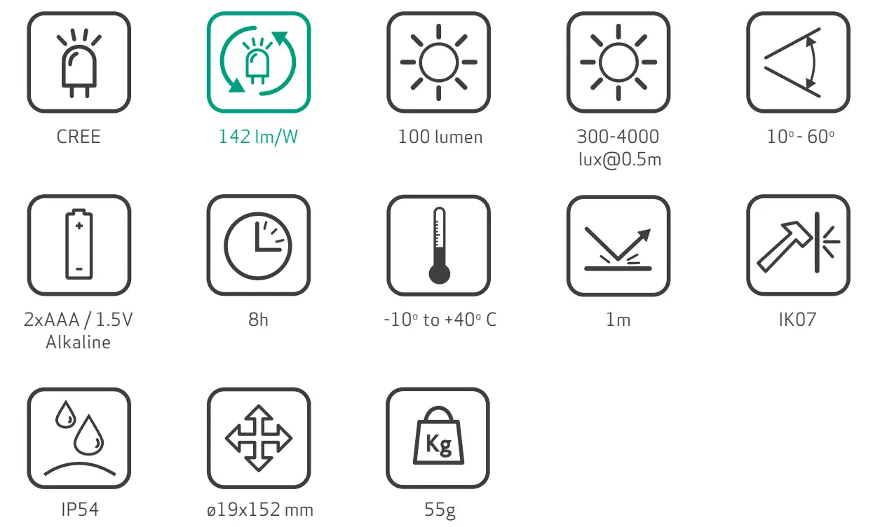 SCANGRIP LITE 03.5150 PEN LITE A Super Bright 100 Lumen Penlight - 2