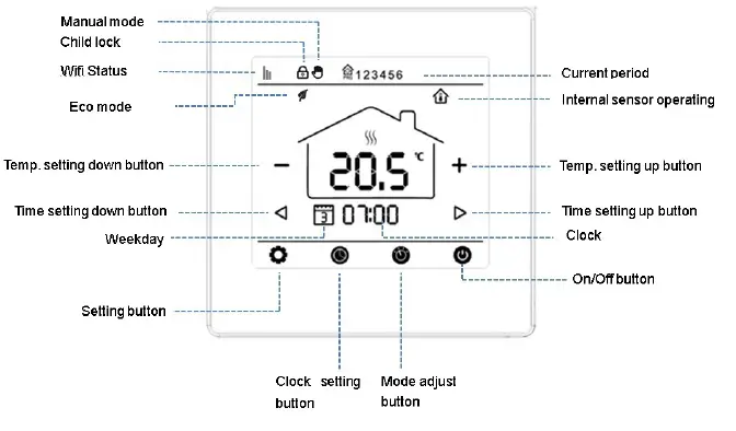 MERSCHEL-iQ-MD2-Wired-Thermostat-fig-4