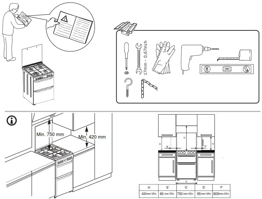 Hotpoint HDM67G8CCB UK 60cm Dual Fuel Double Cooker - CLEANING AND MAINTENANCE 5