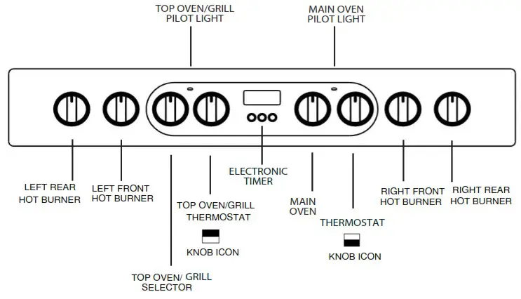 Hotpoint HDM67G8CCB UK 60cm Dual Fuel Double Cooker - CONTROL PANEL