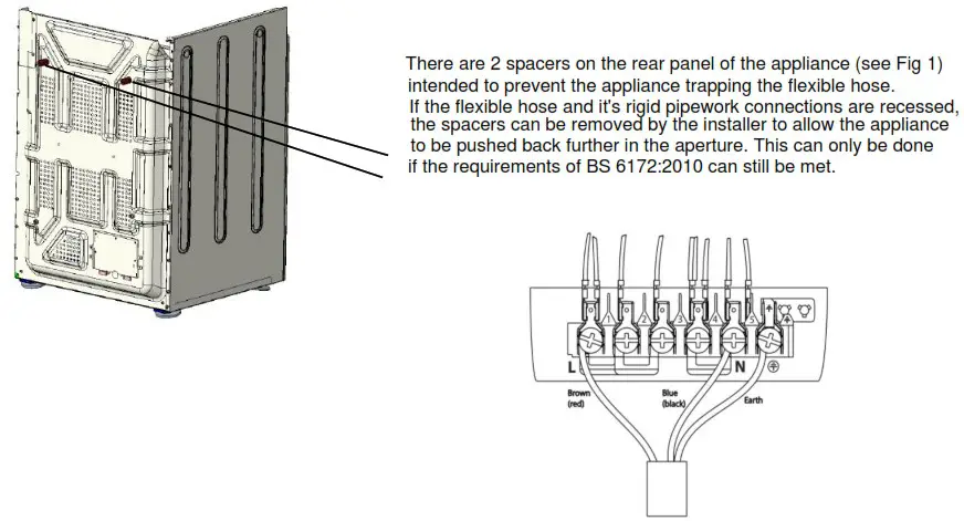 Hotpoint HDM67G8CCB UK 60cm Dual Fuel Double Cooker - TROUBLESHOOTING 4