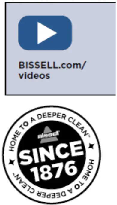 BISSELL 2075A PowerMesh Slim Steam Mop - fig 2