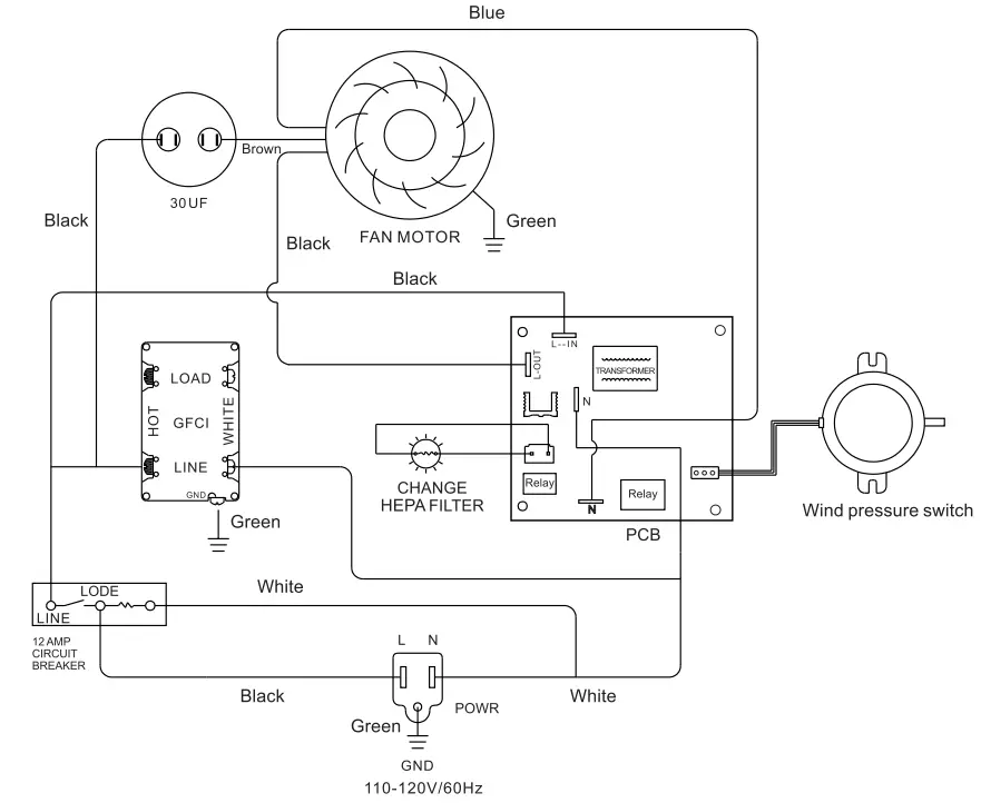 ALORAIR HEPA550 CleanShield HEPA - Diagram