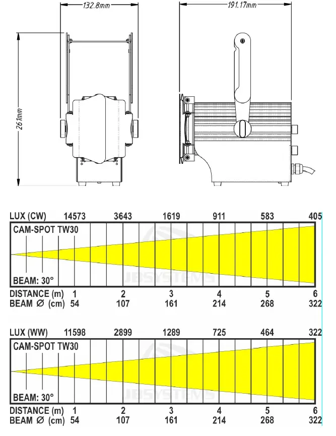 JB SYSTEMS B06039 Cam-Spot 30TW LED Theater Spot-4