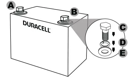 DURACELL 100 Ah 12.8 Volt Iron Phosphate Battery 1