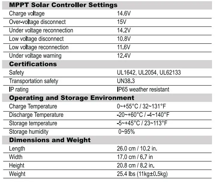 DURACELL 100 Ah 12.8 Volt Iron Phosphate Battery 10