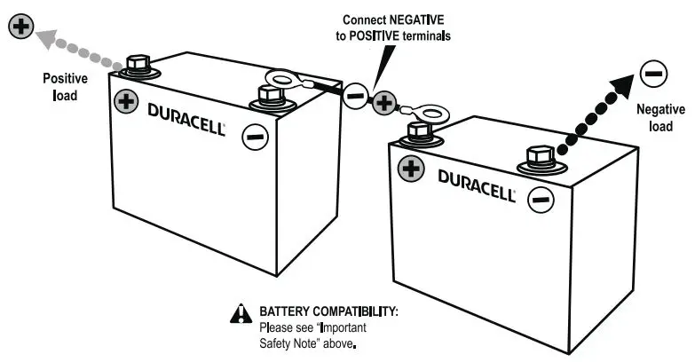 DURACELL 100 Ah 12.8 Volt Iron Phosphate Battery 14