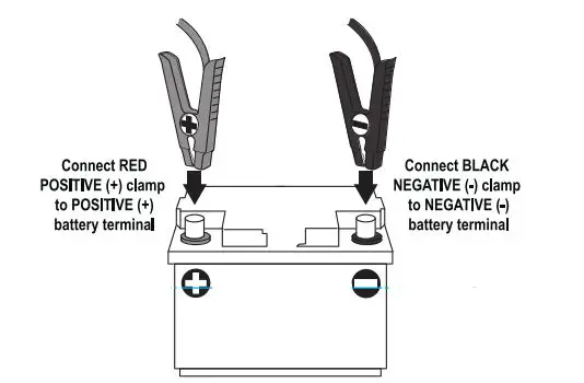 DURACELL 100 Ah 12.8 Volt Iron Phosphate Battery 5