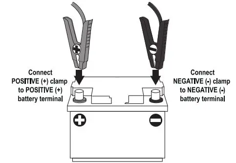 DURACELL 100 Ah 12.8 Volt Iron Phosphate Battery 7