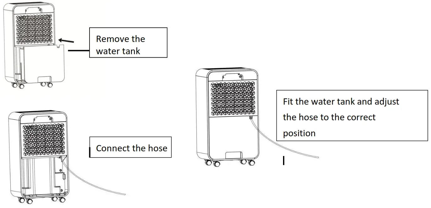 noaton DF 4114 Air Dehumidifier - 3