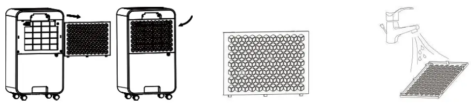 noaton DF 4114 Air Dehumidifier - 4