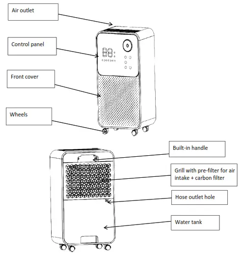 noaton DF 4114 Air Dehumidifier - Appearance