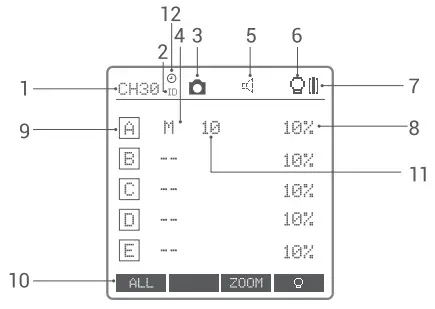 Godox-XProIIL-TTL-Wireless-Flash-Trigger-fig-3