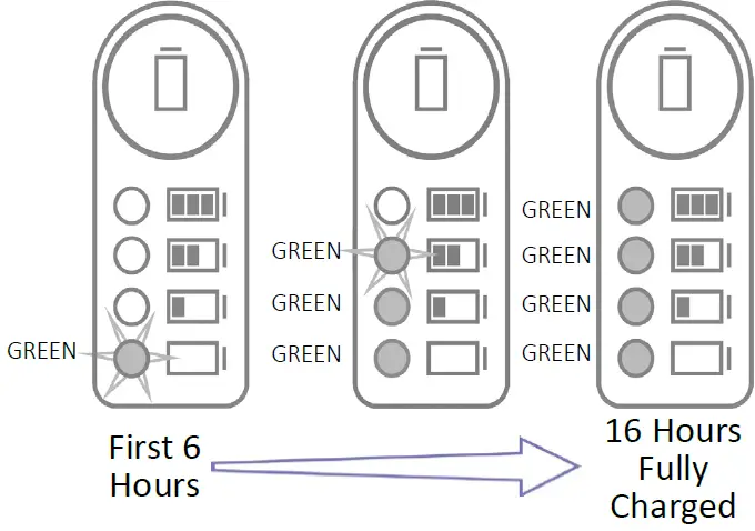 WINNCARE CD0100-12 Airflo 12 Compressor 02