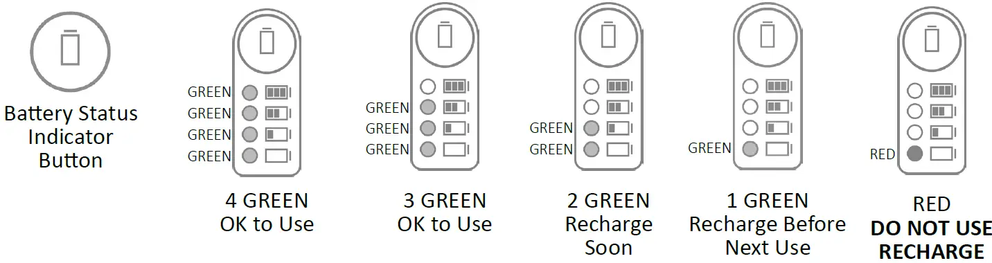 WINNCARE CD0100-12 Airflo 12 Compressor 02