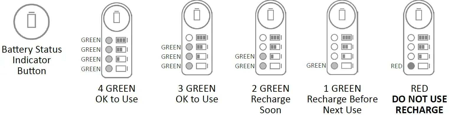 WINNCARE CD0100-12 Airflo 12 Compressor 05