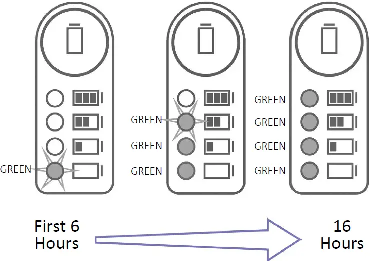 WINNCARE CD0100-12 Airflo 12 Compressor 05
