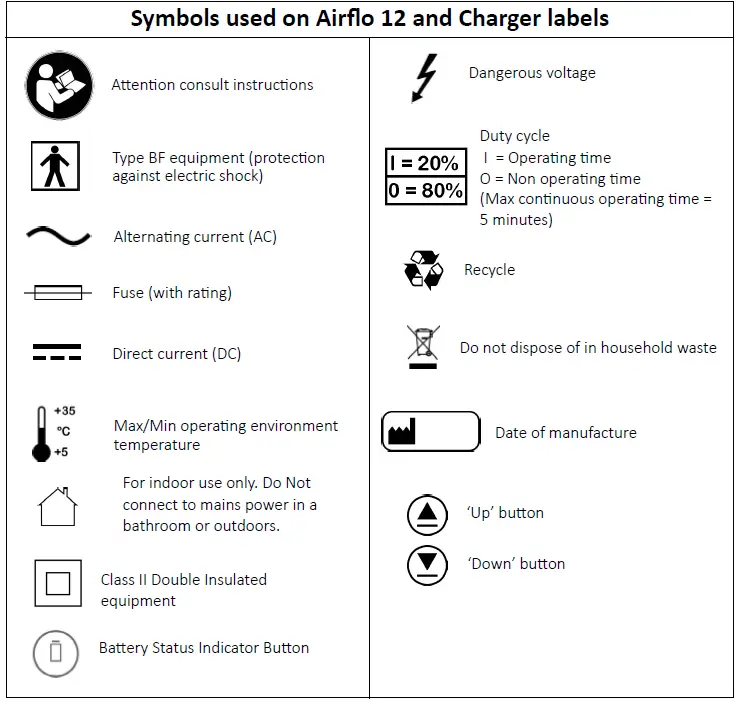 WINNCARE CD0100-12 Airflo 12 Compressor 12