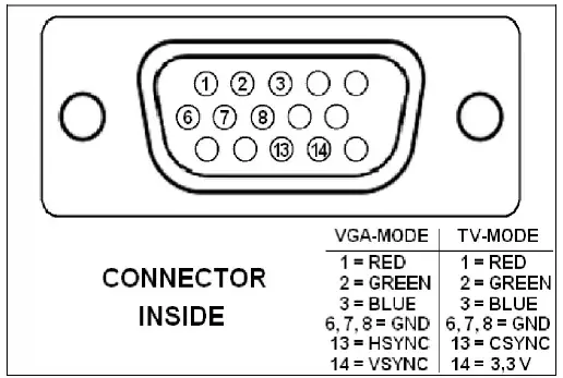 SEGA-GG-MCW-Game-Gear-LCD-Mod-FIG-2
