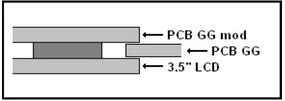SEGA-GG-MCW-Game-Gear-LCD-Mod-FIG-6