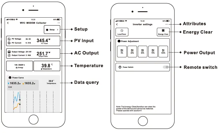 KaiDeng Energy WVC-350 Micro Inverter 23