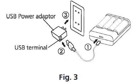 Panasonic BQ-CC61E Charger 3