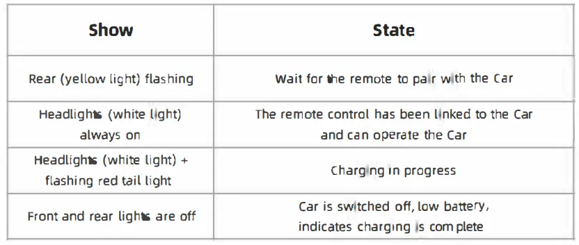 SNICLO-JUST-AIR-Micro -RC-Car-fig-15