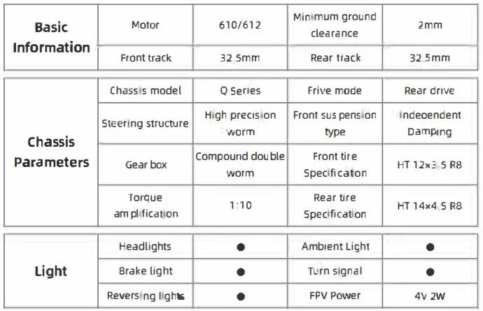 SNICLO-JUST-AIR-Micro -RC-Car-fig-5