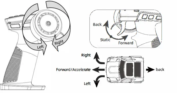 SNICLO-JUST-AIR-Micro -RC-Car-fig-6