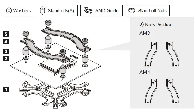ZALMAN-CNPS16X-Real-RGB-LED-Cooler-with-4D-Patented-Corrugated-20