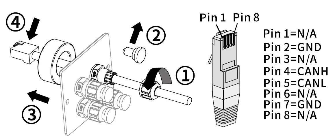 sooplanet ASW Series Inverter 25