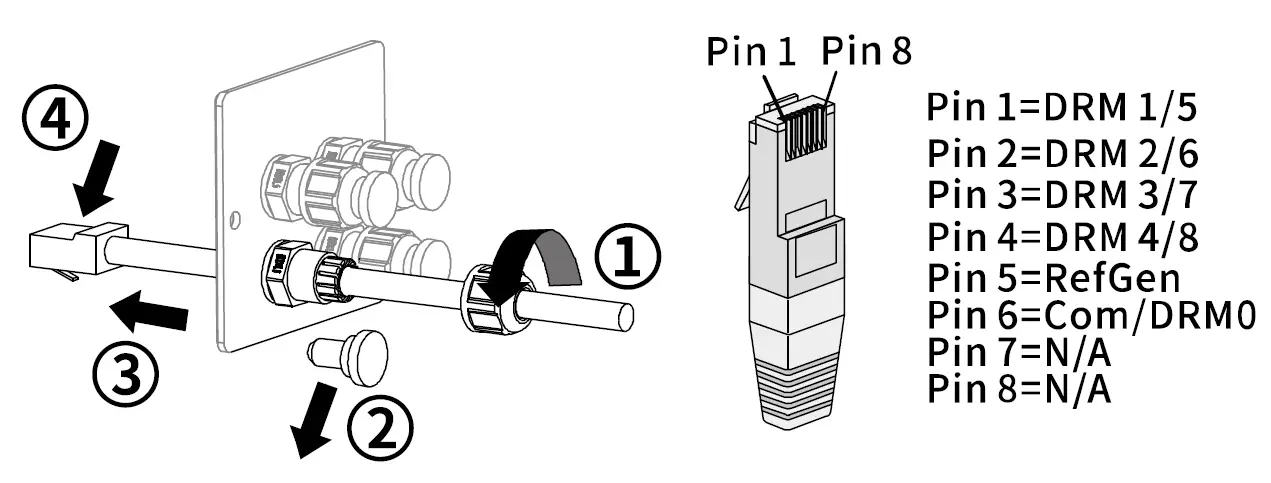 sooplanet ASW Series Inverter 29