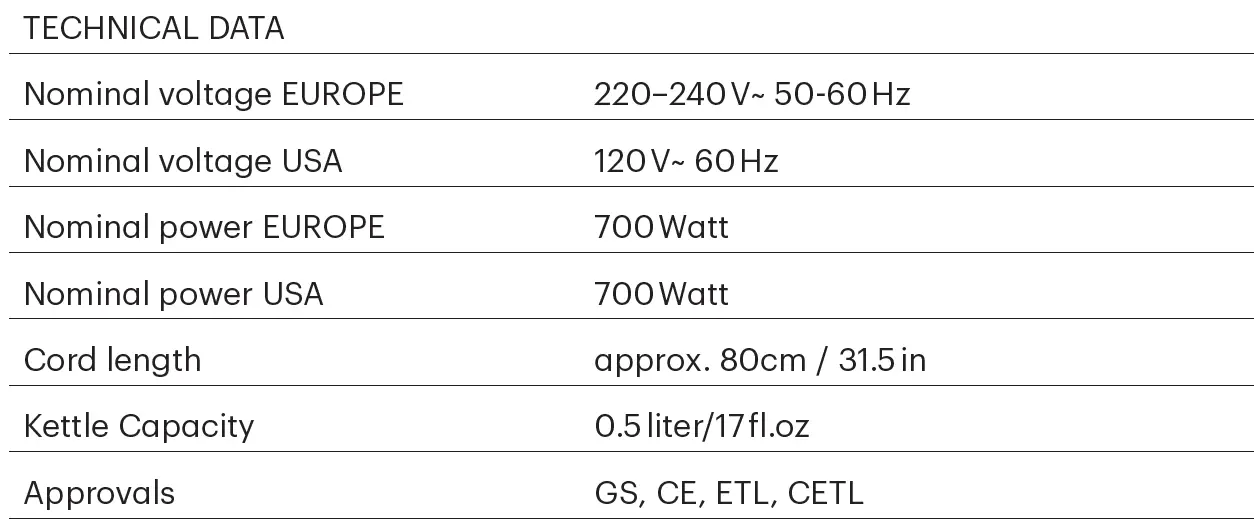 Bodum-11451-Bistro-Electric-Water-Kettle-fig-2