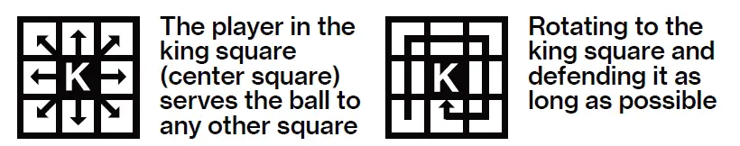CASTLE SPORTS 9 Square Castle Squares FIG (4)