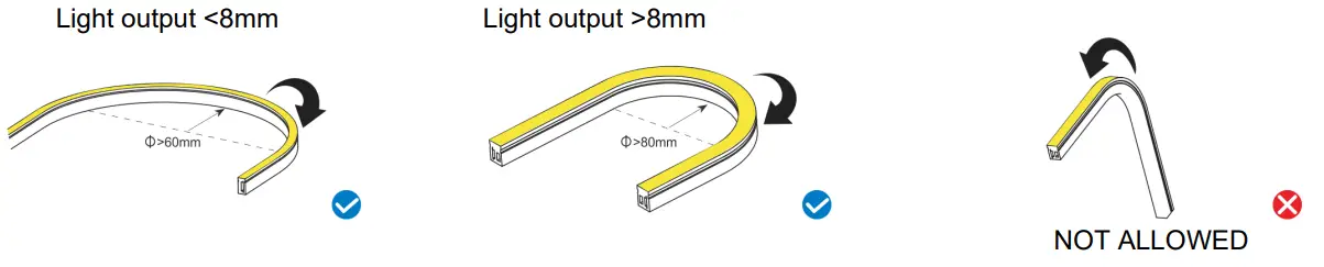 PROLED L6OP004 Flex Strip Opal Berlin-fig1