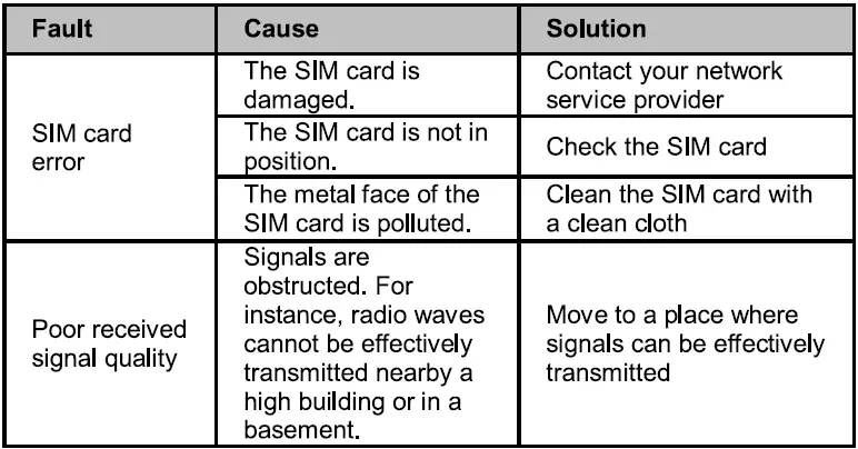 SKY-DEVICES-Elite-P55Max-Smartphone-FIG-2