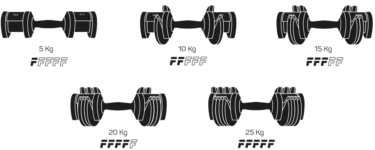 FITFIU FITNESS PA-115 Adjustable Dumbbell - 2