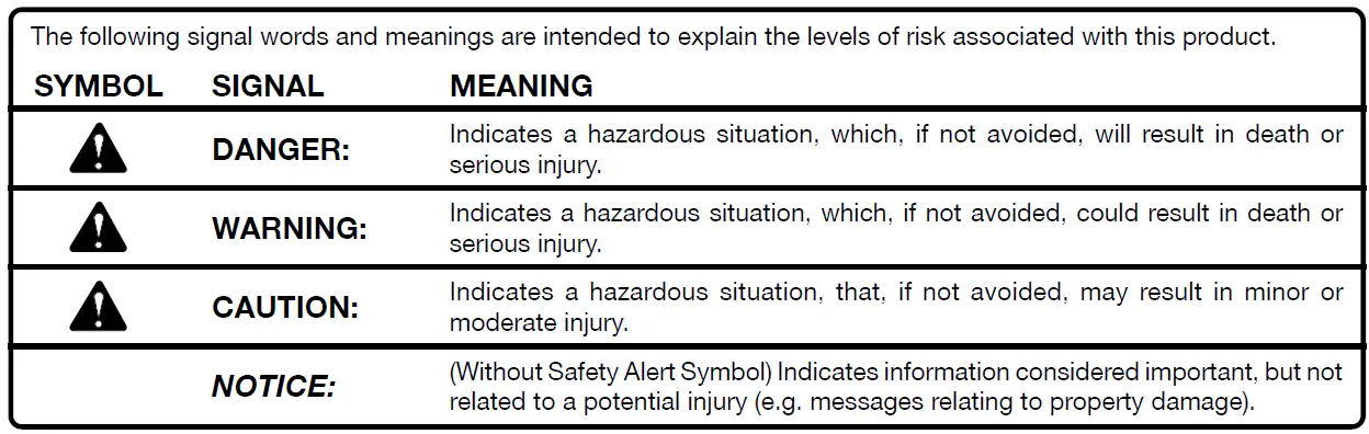 RYOBI-ACSS02-Grass-Shear-Caddy-fig-7