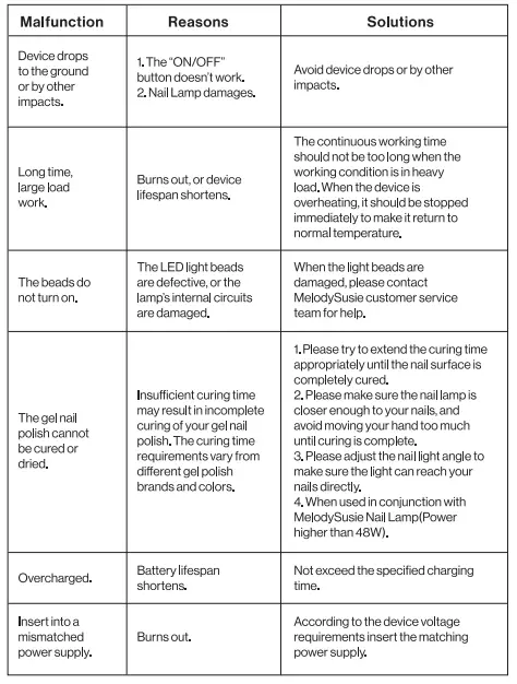 MELODYSUSIE-X-Series-3-in-1-Nail-Drill-with-Nail-ART-Lamp-fig-11