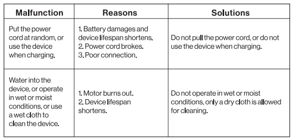 MELODYSUSIE-X-Series-3-in-1-Nail-Drill-with-Nail-ART-Lamp-fig-12