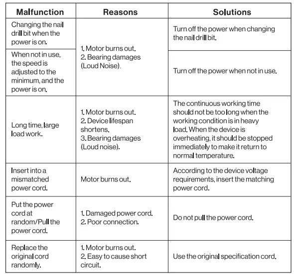 MELODYSUSIE-X-Series-3-in-1-Nail-Drill-with-Nail-ART-Lamp-fig-13