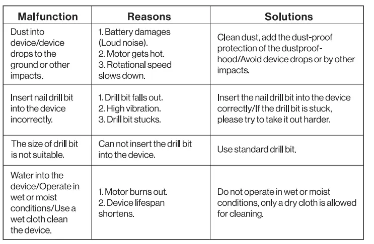 MELODYSUSIE-X-Series-3-in-1-Nail-Drill-with-Nail-ART-Lamp-fig-14