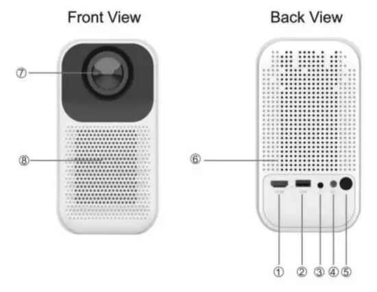 FIG 1 Product Introduction