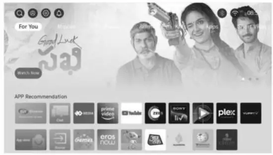 Introduction to the Main Functions of the system interface