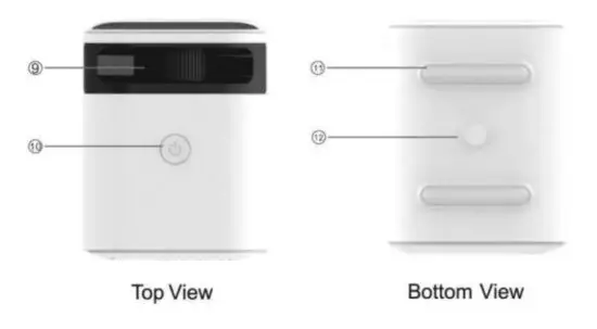 FIG 2 Product Introduction