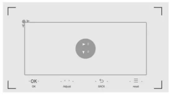 FIG 7 Manual trapezoid correction