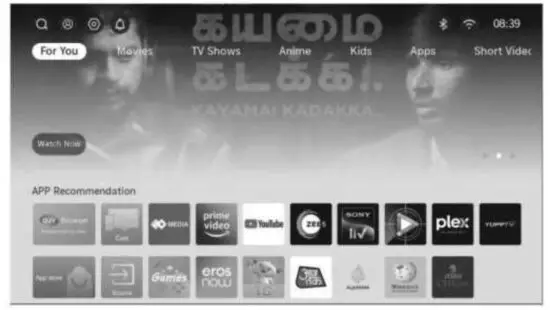 FIG 8 Projector signal source input selection