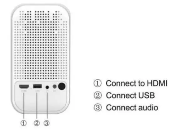 FIG 9 Projector connection setting