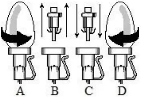 GE LED2W-C9-25 LED 25L C9-fig3